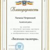 Наши достижения 2020 года